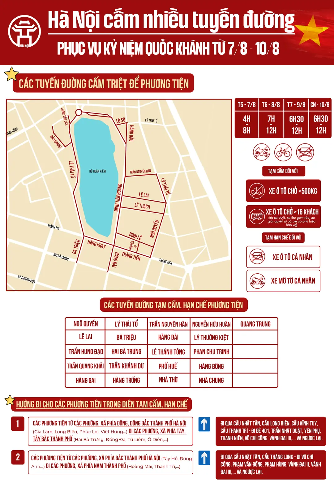 Đài PTTH Hà Nội